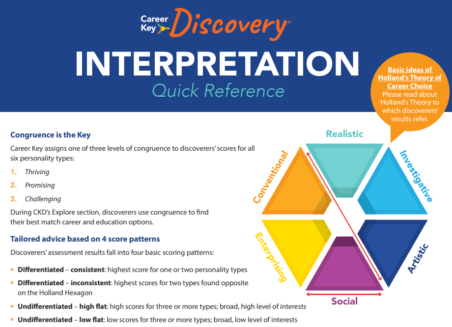 Career Key Discovery Interpretation Quick Reference